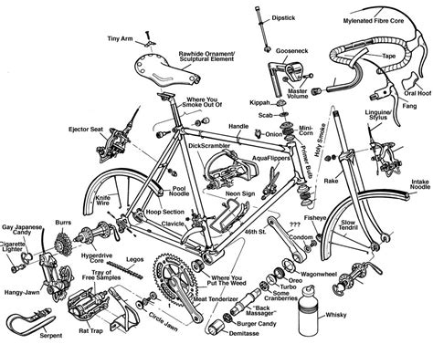Specialized Bike Parts Diagram
